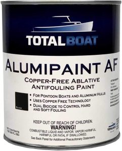 Anti-Fouling Paints