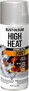 High-Heat Engine Paints