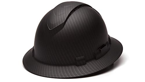 What is the Best Hard Hat